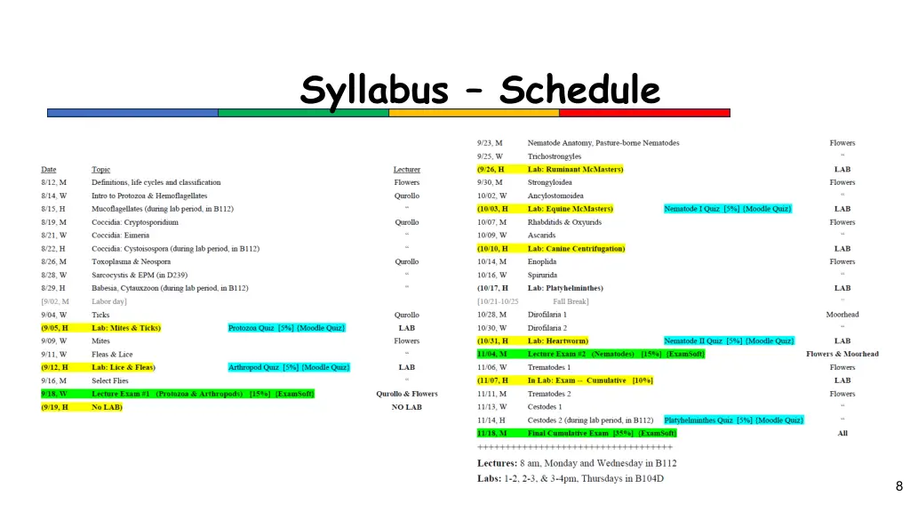 syllabus schedule 1