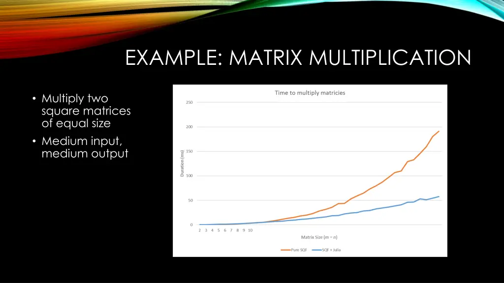 example matrix multiplication