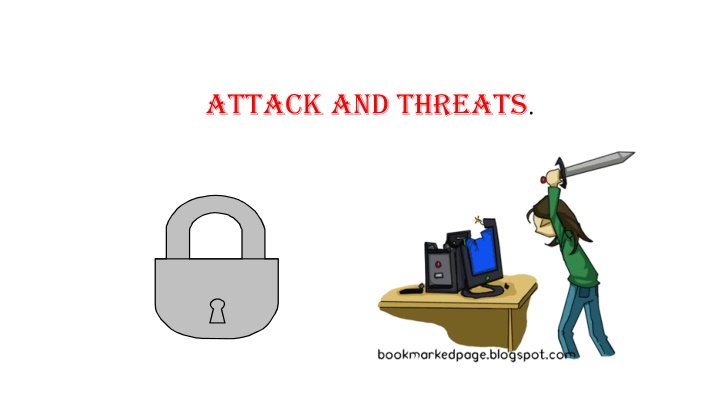 attack and threats