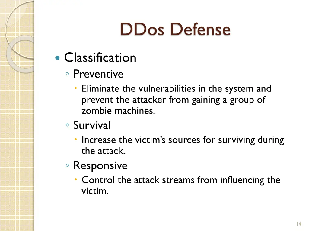 ddos defense