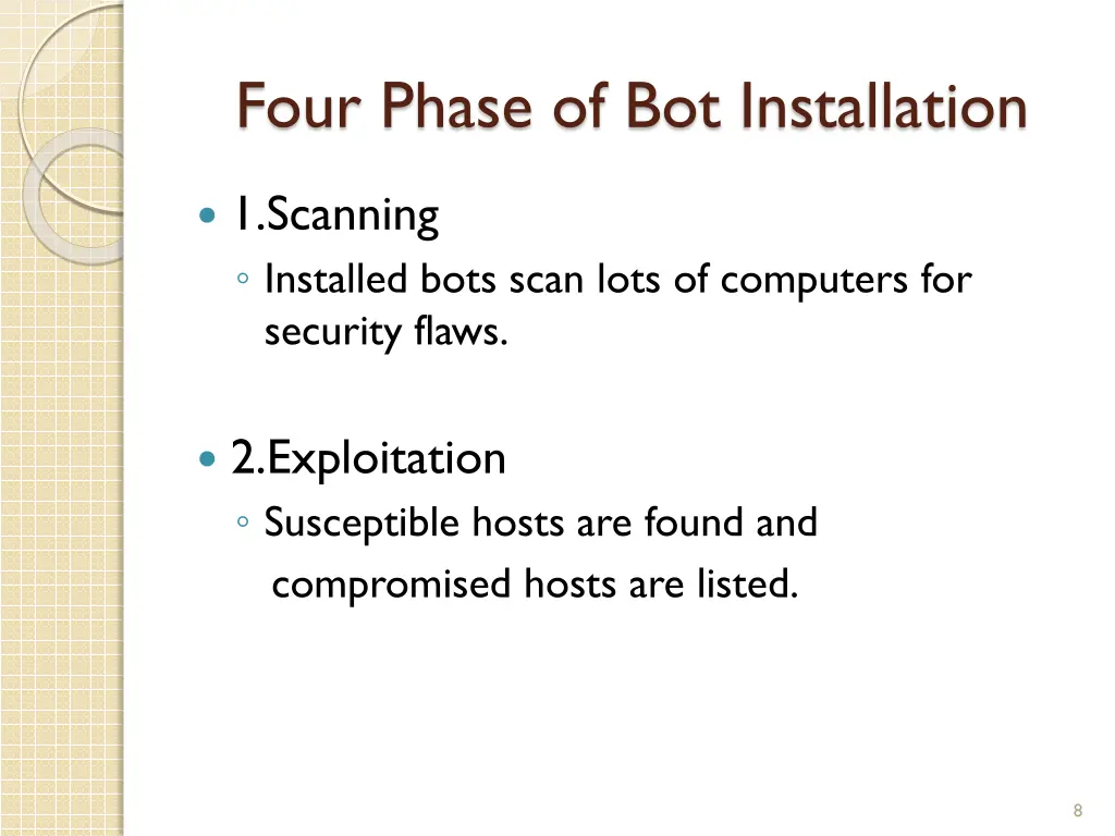 four phase of bot installation 1