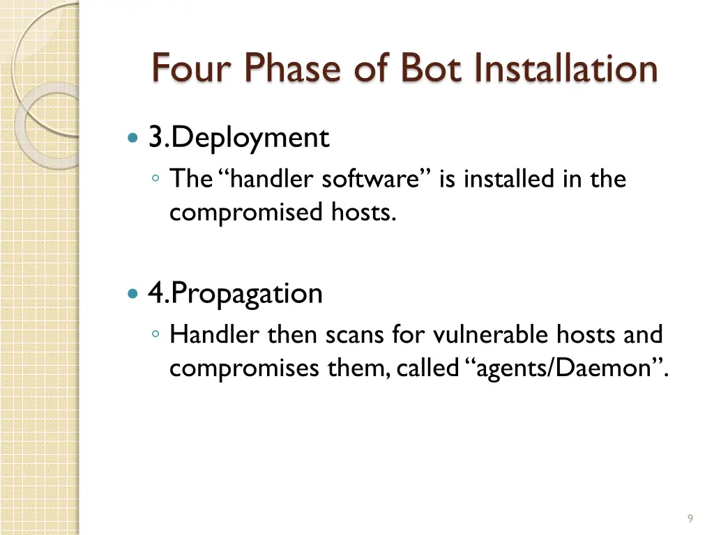 four phase of bot installation 2