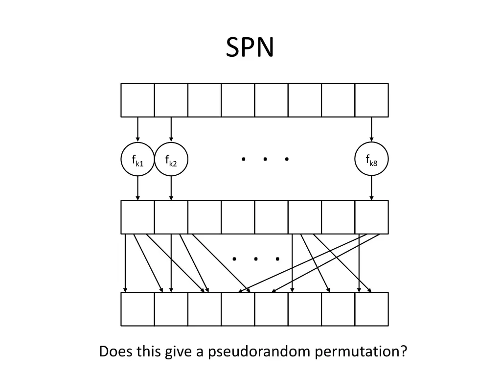 slide14