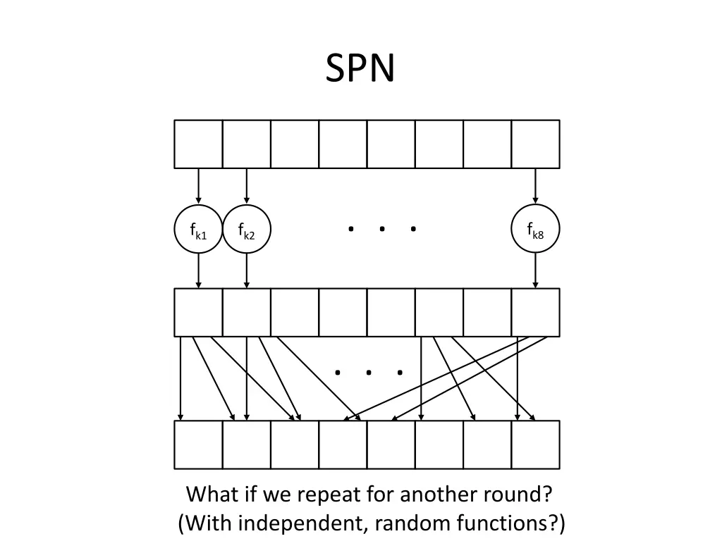 slide15