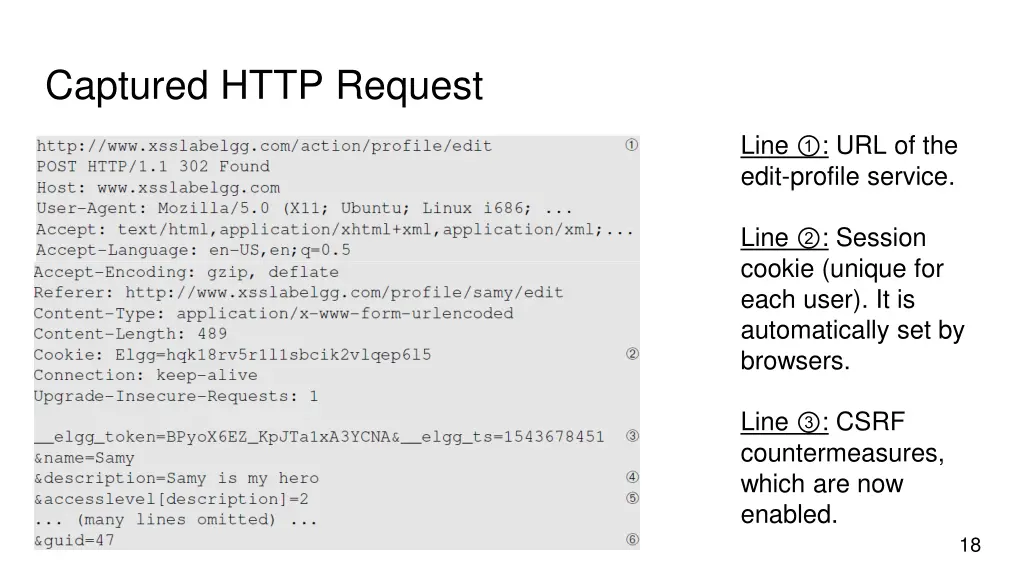 captured http request