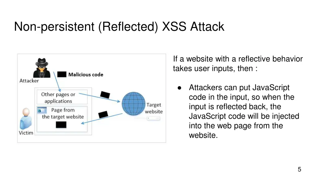 non persistent reflected xss attack