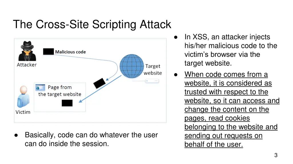 the cross site scripting attack