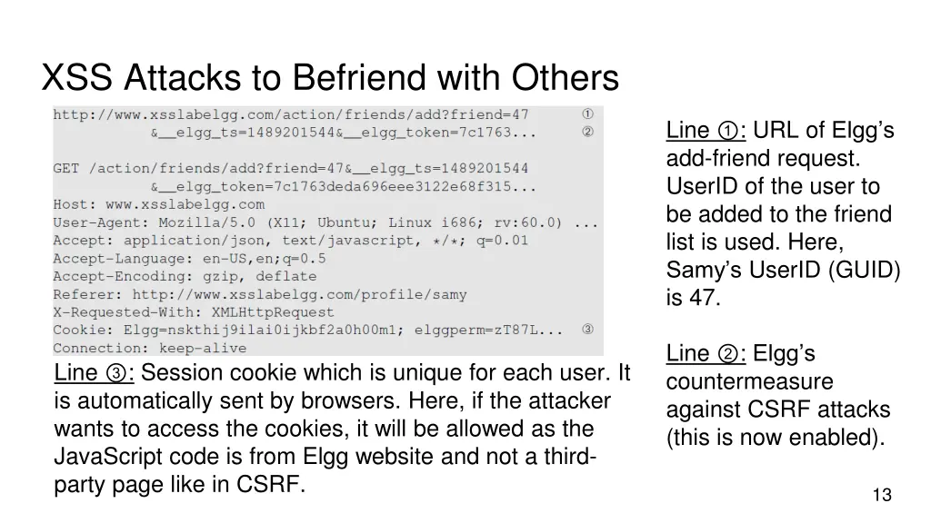 xss attacks to befriend with others 1