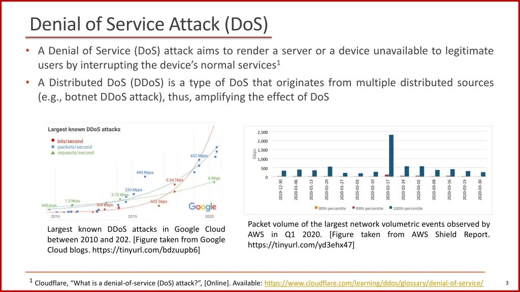 denial of service attack dos