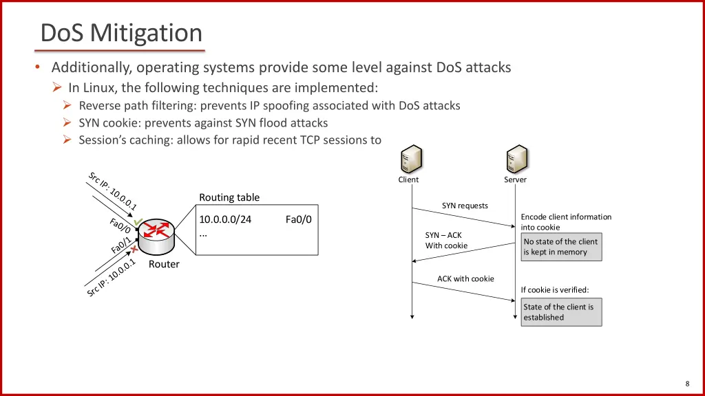 dos mitigation 1