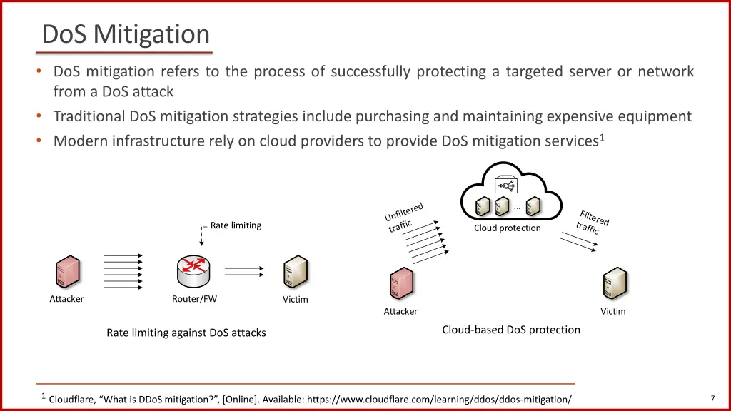 dos mitigation