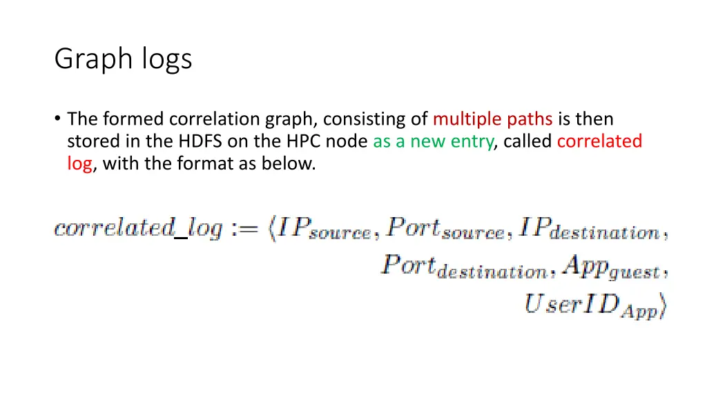 graph logs