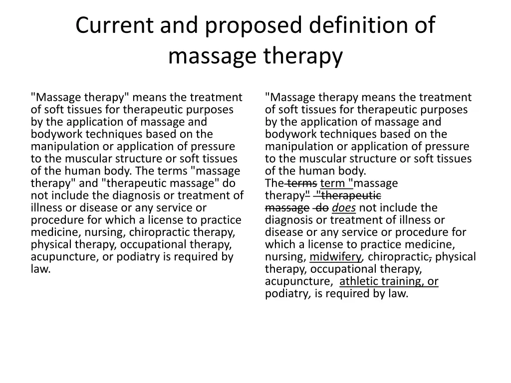 current and proposed definition of massage therapy