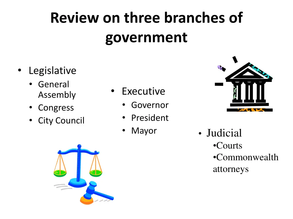 review on three branches of government