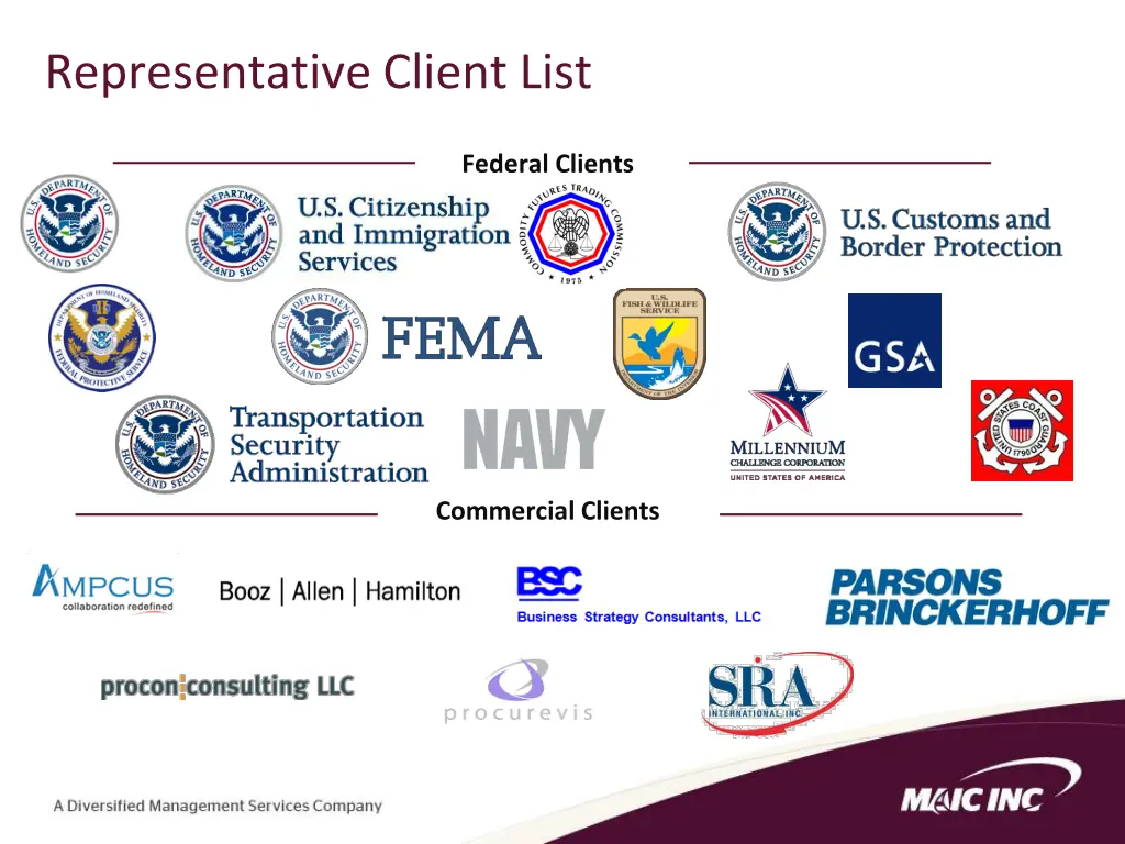 representative client list