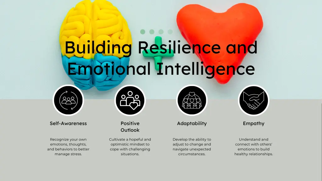 building resilience and emotional intelligence