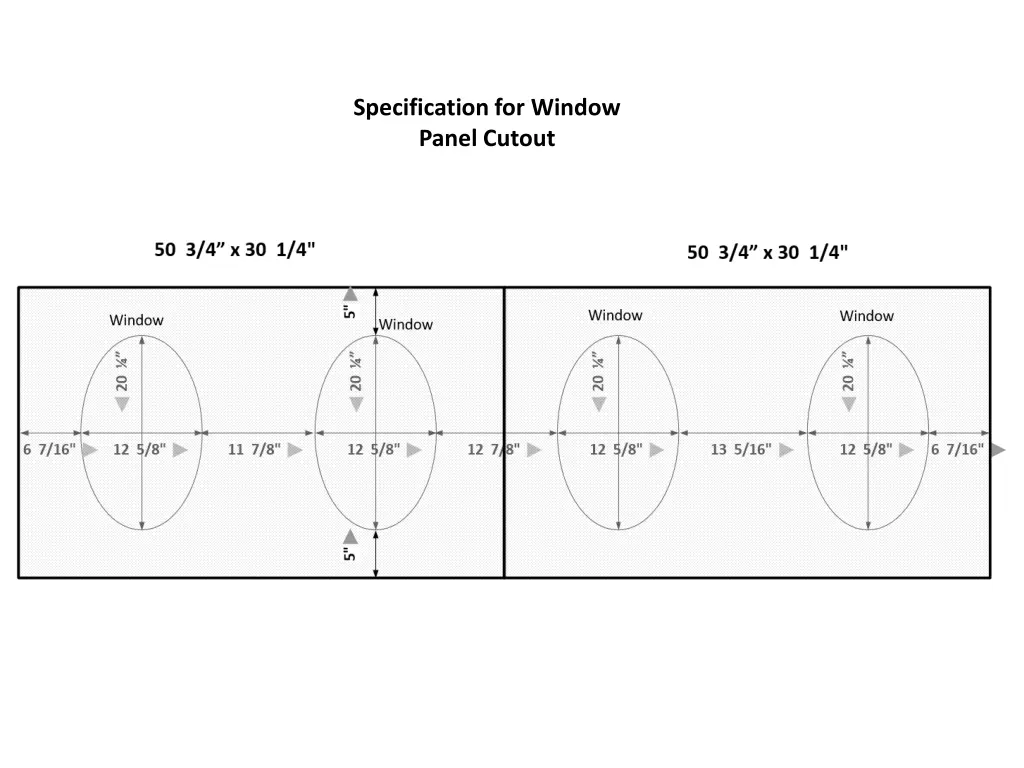 specification for window panel cutout