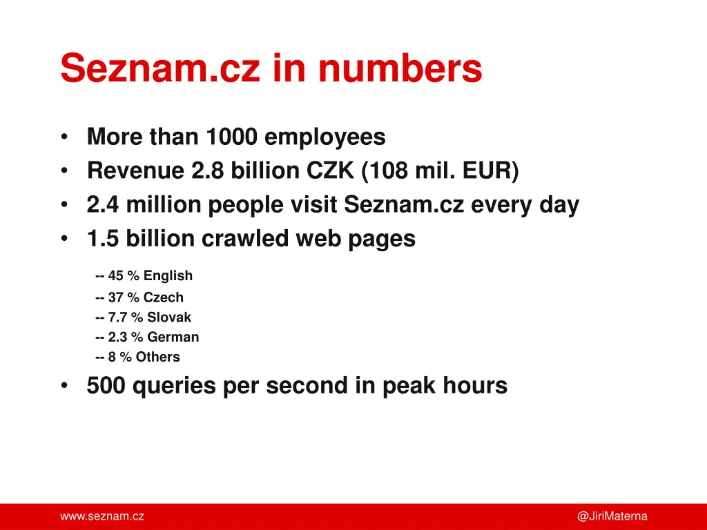 seznam cz in numbers