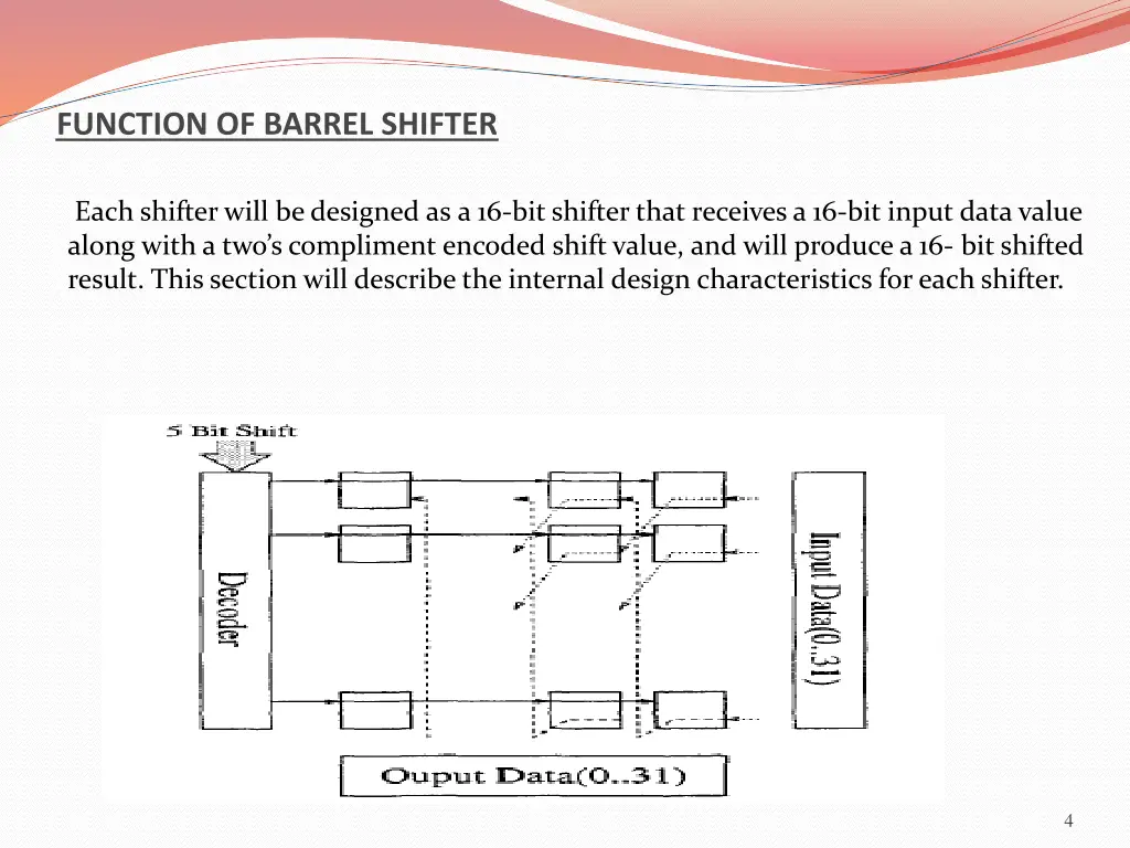 function of barrel shifter