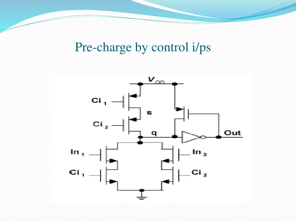 pre charge by control i ps