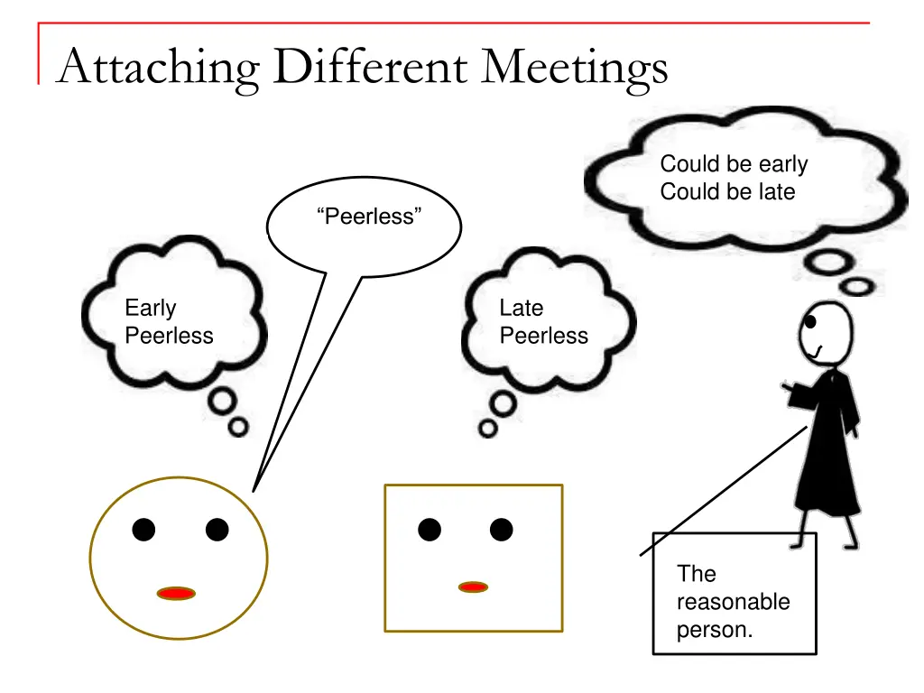 attaching different meetings