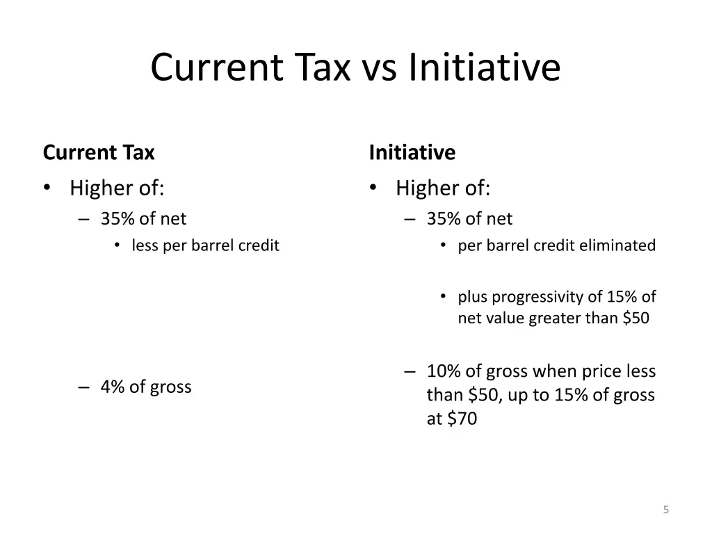 current tax vs initiative