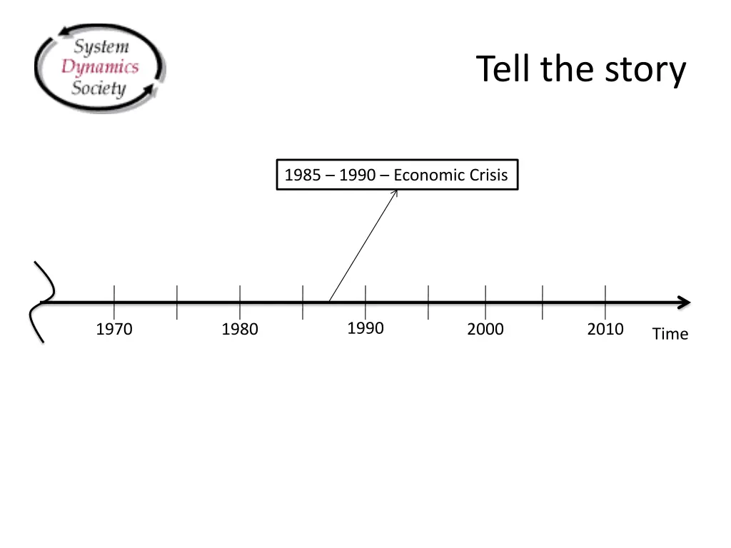 tell the story 16