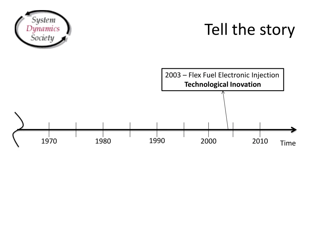 tell the story 25