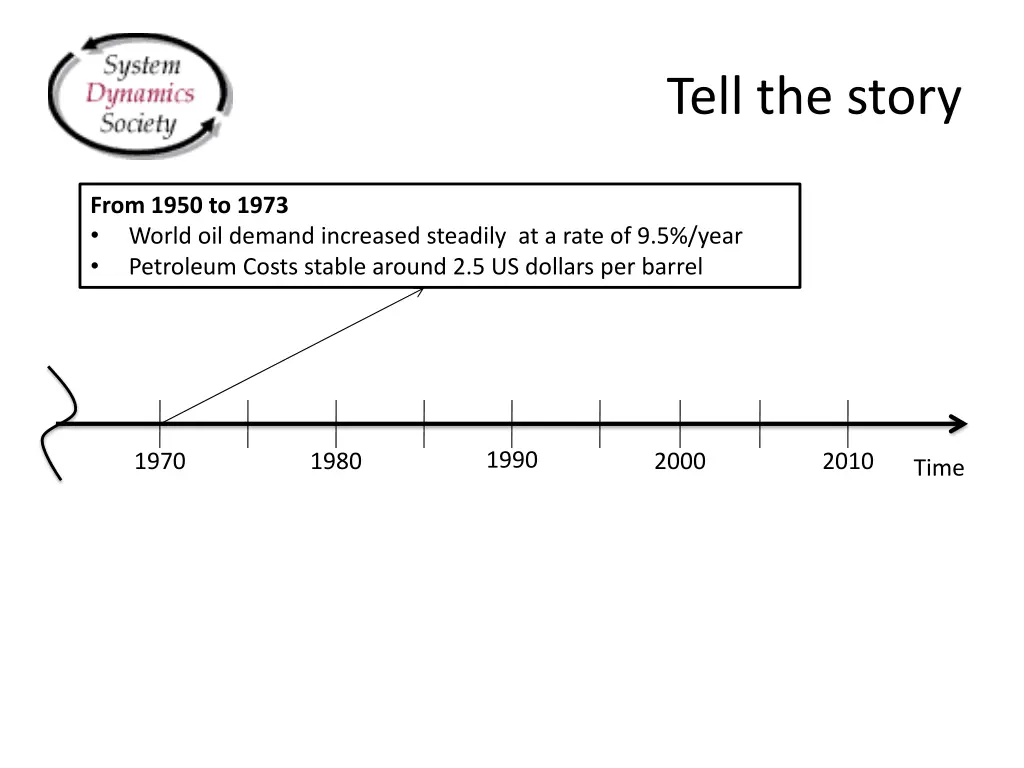 tell the story 7