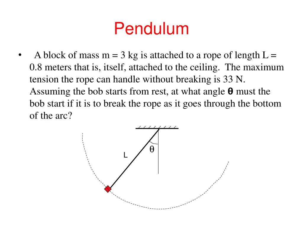 pendulum