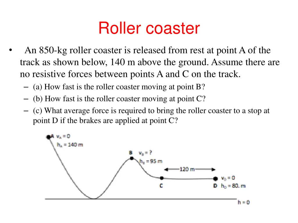 roller coaster