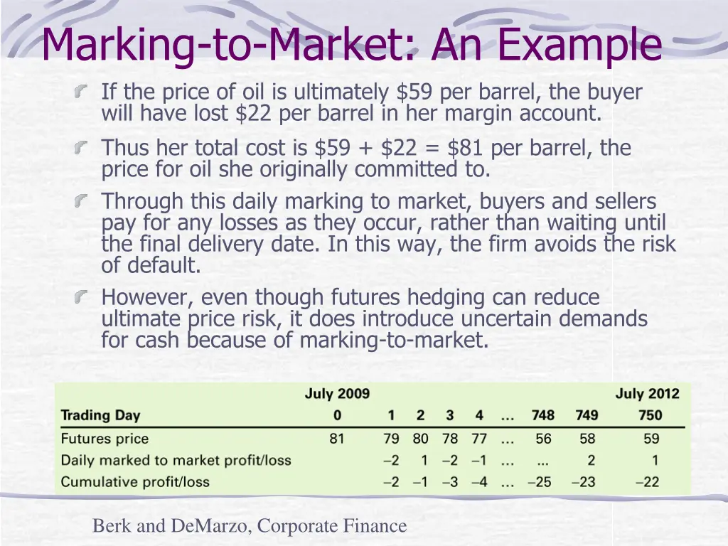 marking to market an example if the price