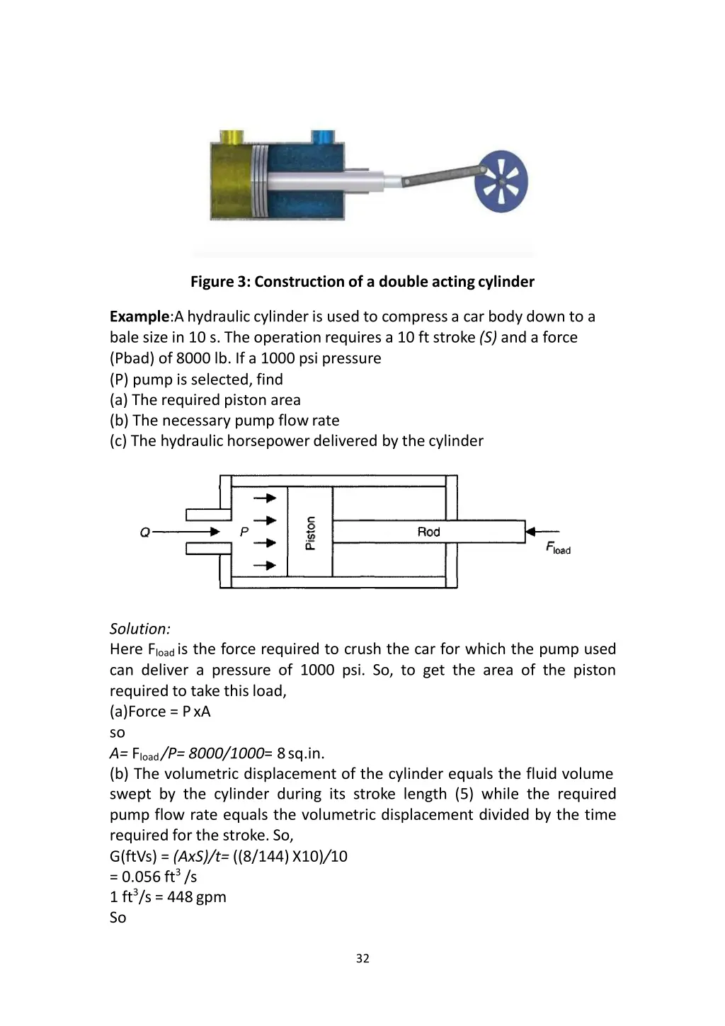 figure 3 construction of a double actingcylinder