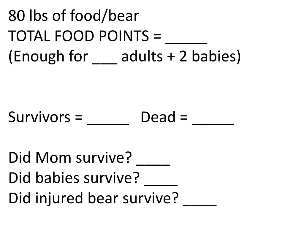 80 lbs of food bear total food points enough