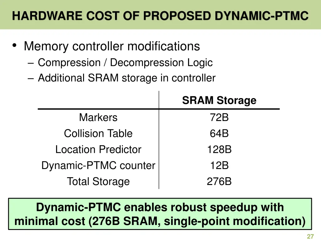 hardware cost of proposed dynamic ptmc