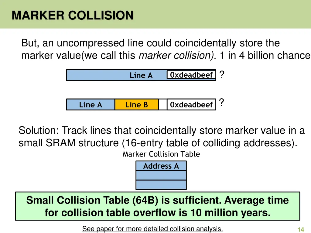 marker collision