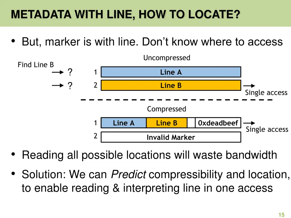 metadata with line how to locate