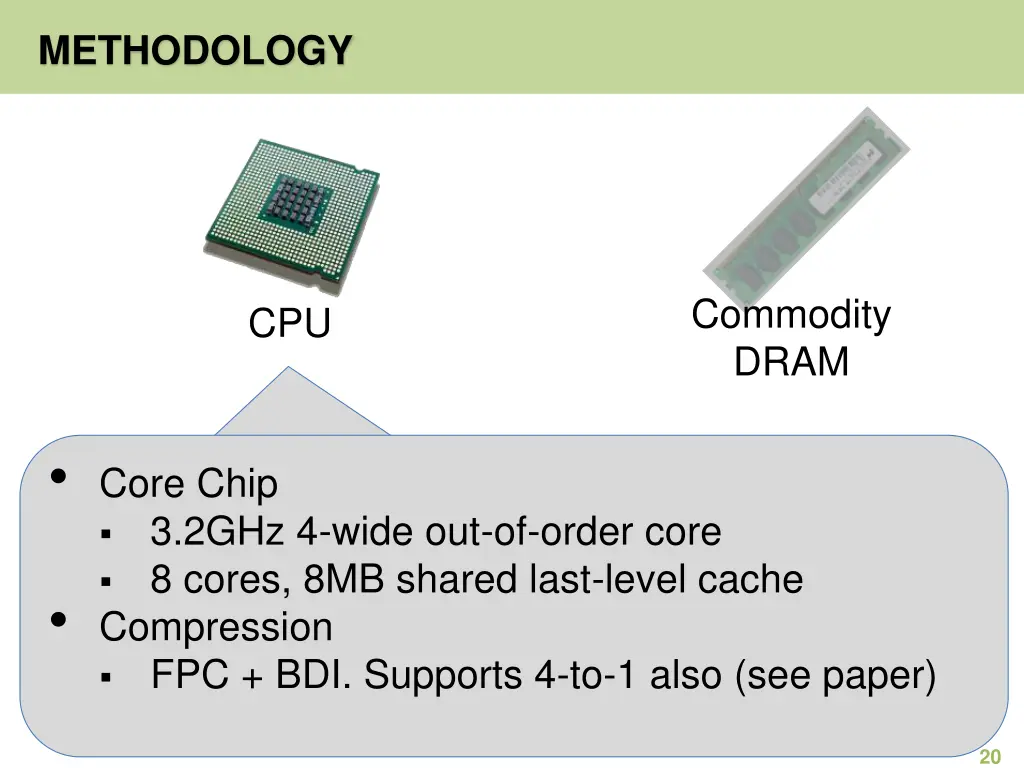 methodology