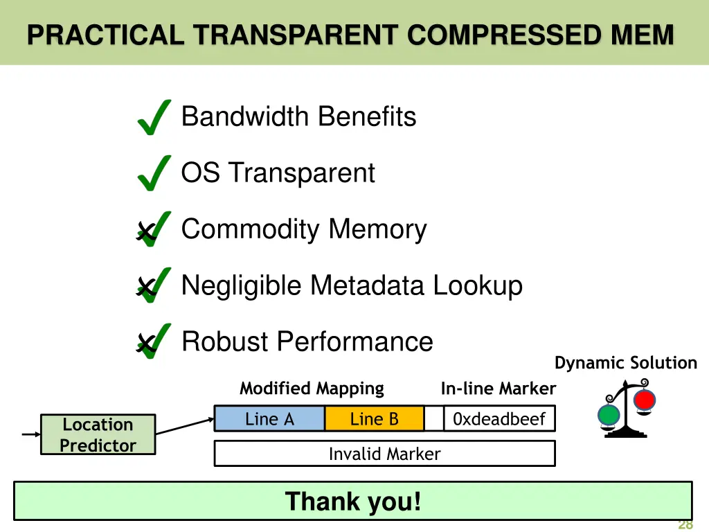 practical transparent compressed mem