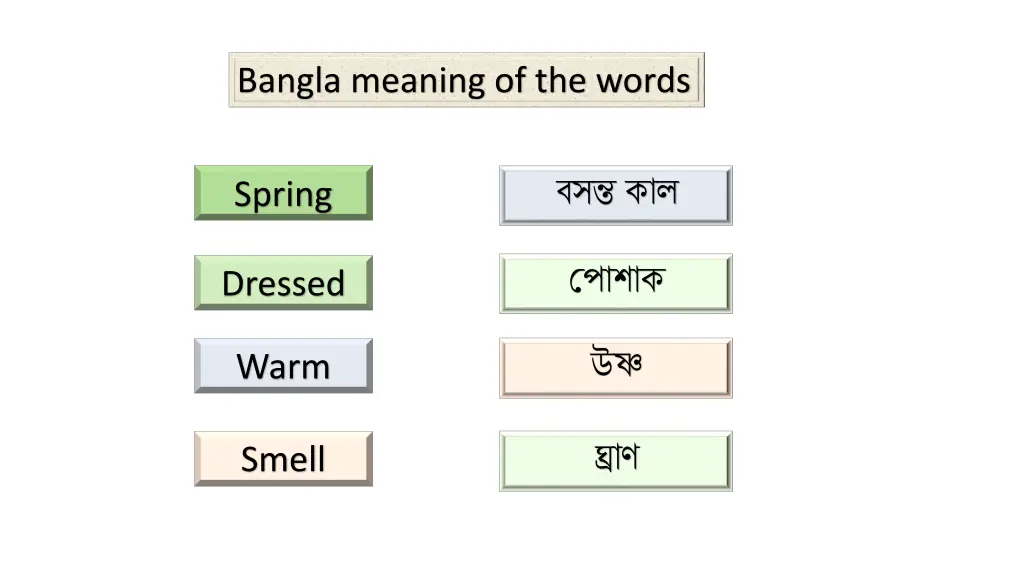 bangla meaning of the words 1