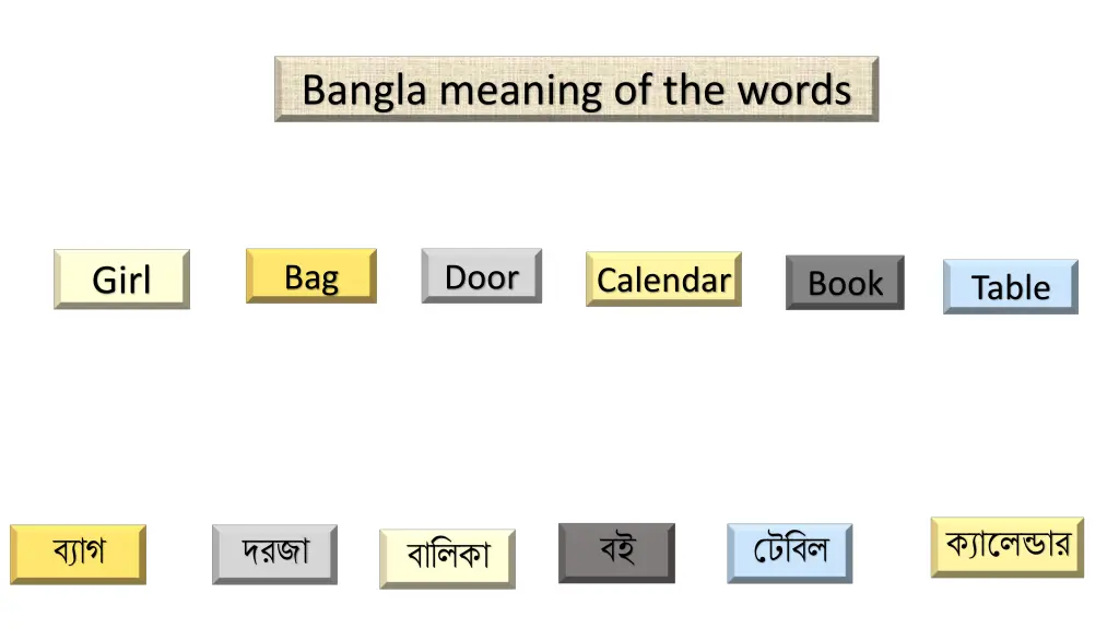 bangla meaning of the words