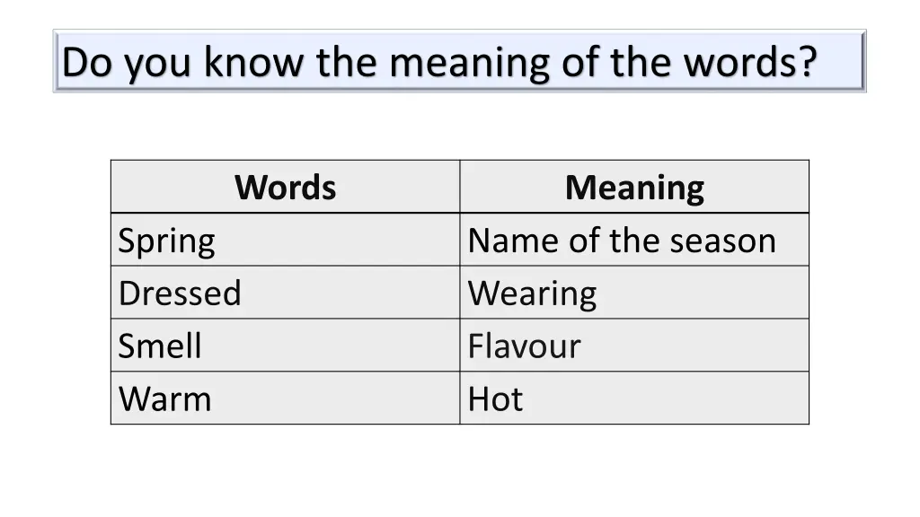 do you know the meaning of the words