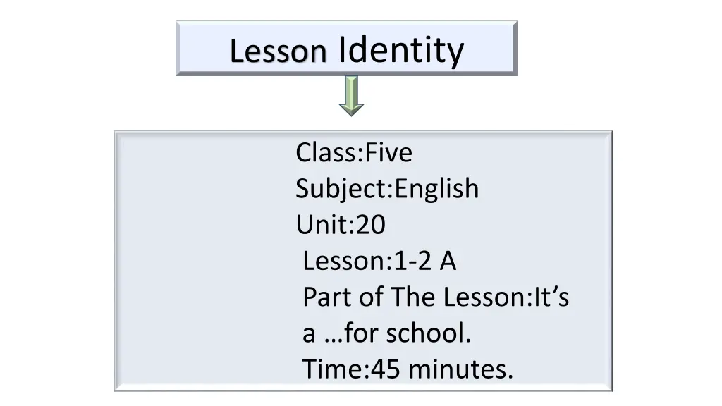 lesson identity