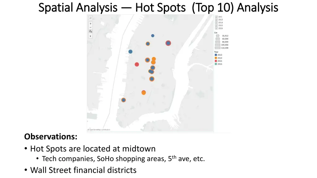 spatial analysis spatial analysis 1