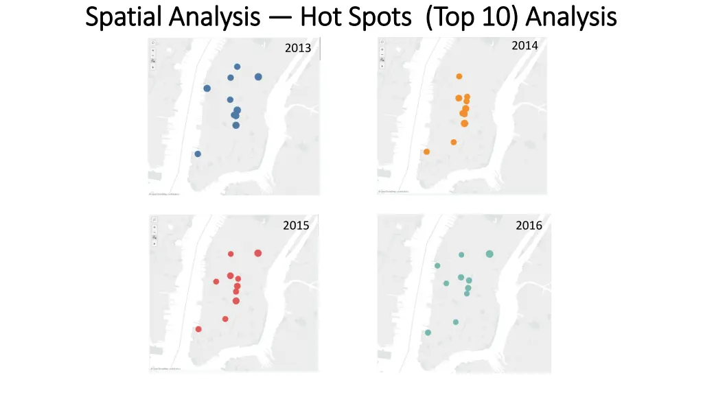 spatial analysis spatial analysis