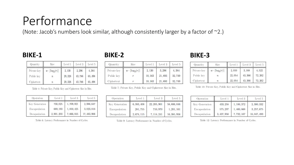 performance note jacob s numbers look similar