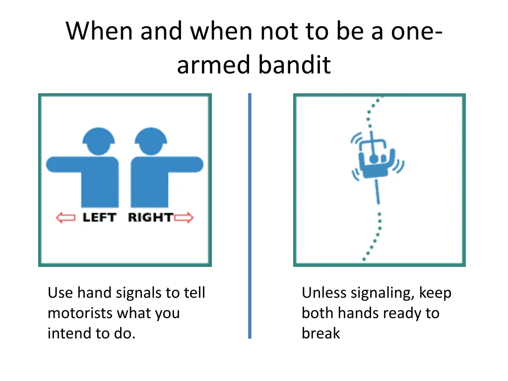 when and when not to be a one armed bandit