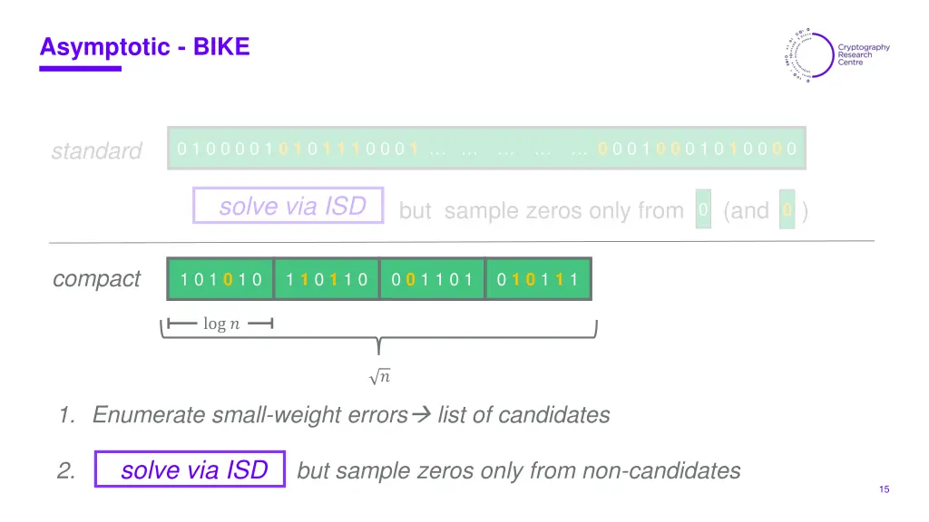 asymptotic bike 1