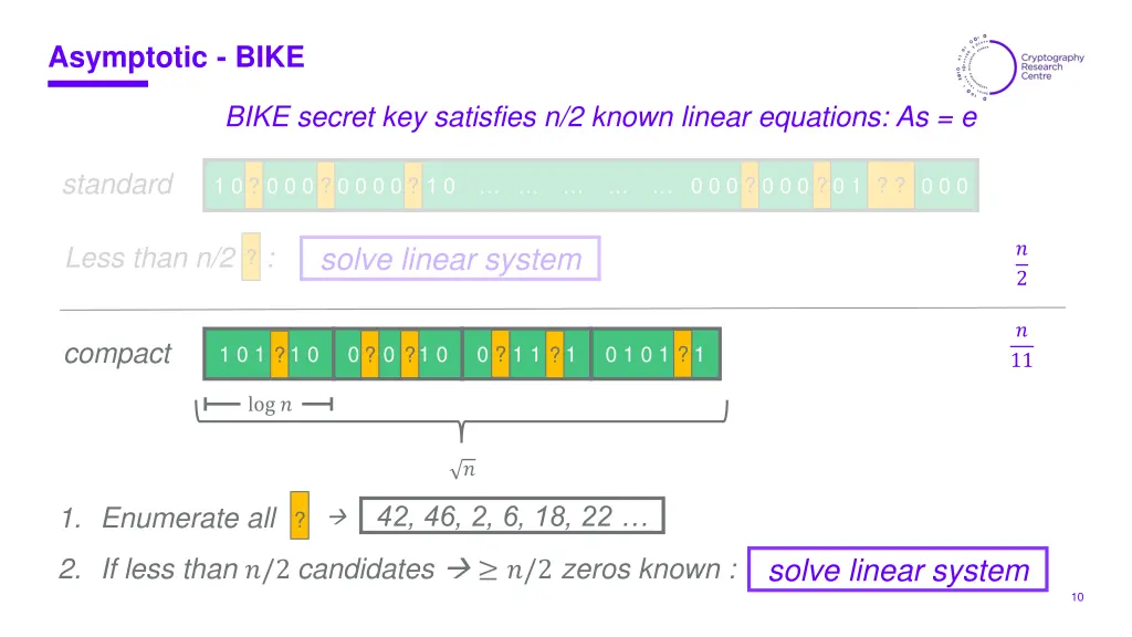 asymptotic bike