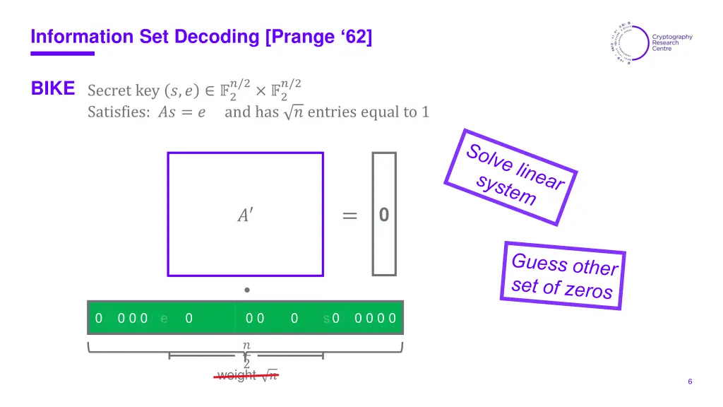 information set decoding prange 62 2